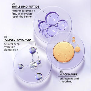 自有品牌三重脂质激活血清快速吸收明显平滑 & 公司面部减少细纹和皱纹 - Product Image 4