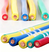 Kabel Tembaga Anti-Penuaan WDZ-BYJ LSZH Tahan Api untuk Pengkabelan Komersial