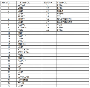 7 <span class=keywords><strong>inch</strong></span> LCD 1024*600 IPS TFT <span class=keywords><strong>40</strong></span> dots LVDS giao diện cảm ứng điện dung màn hình hiển thị 16:9 300-350cd/m2 độ sáng - Product Image 4