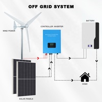 Smaraad 5KW 10KW 20KW 30KW Système de Générateur Éolien Horizontal