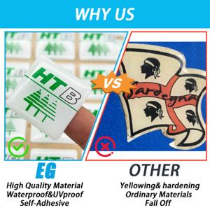 Etiqueta de plástico personalizada, cúpula 3D personalizada, pegatina de burbuja rasied epoxi, máquina de logotipo, pegatina de resina epoxi transparente de Gel - Product Image 2