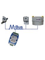 Convertidor de estación maestra GL101-S/R MBUS/M-BUS a RS485/RS232, concentrador de lectura de medidores, admite hasta 500 dispositivos esclavos M01