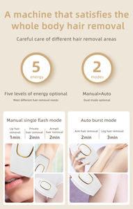 Épilateur laser IPL, appareil d'épilation laser sans douleur, appareil d'épilation de luxe pour femmes et hommes - Product Image 6