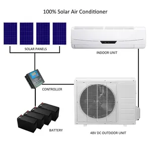 Solar Power Air Conditioner Hybrid Ac/Dc Split Unit Air Conditioning System 9000Btu 12000Btu 18000Btu 24000Btu