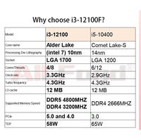 I3 12100 I5 12400 H610m 16G DDR4 M.2 RX580 Gaming Pc Computer with Rgb Desktops Prebuilt Accessories Wholesale Build Desktop Pc
