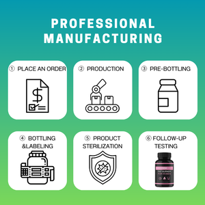 كبسولات جارسينيا كامبوجيا عالية المبيعات لإدارة الوزن للبالغين، معتمدة حلال/كوشر، تصنيع حسب الطلب - Product Image 6