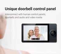 TYSH - Panel de Control Inteligente con Pantalla Táctil de 8 Pulgadas para Automatización del Hogar, Sistema Android, WiFi, Zigbee, Tuya