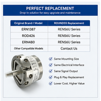 Encodeur incrémental optique à arbre plein REN56U, encodeur sinusoïdal/cosinusoidale pour moteur de traction d'ascenseur, compatible ERN1387