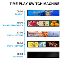 Écran publicitaire LCD ultra large pour supermarché, écran tactile Android infrarouge, affichage de type barre tendue