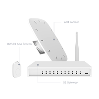 Minew G2 IoT BLE Bluetooth 5.1 iBeacon, Receptor de Balizas, Antena AOA AOD y Puerta de Enlace