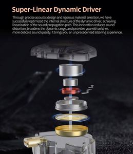 Auriculares con Cable OEM Fashion KZ <span class=keywords><strong>EDX</strong></span> <span class=keywords><strong>PRO</strong></span> X, Auriculares Intraurales con Cable, Diseño Clásico <span class=keywords><strong>EDX</strong></span>, Auriculares Deportivos con Controlador Dinámico y Micrófono HD - Product Image 4