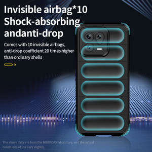 Piumino <span class=keywords><strong>custodia</strong></span> per telefono <span class=keywords><strong>Xiaomi</strong></span> 15 Pro <span class=keywords><strong>custodia</strong></span> in TPU antiurto per <span class=keywords><strong>Redmi</strong></span> A5 Note 14 Pro Business paraurti <span class=keywords><strong>custodia</strong></span> per <span class=keywords><strong>Xiaomi</strong></span> 14T - Product Image 4