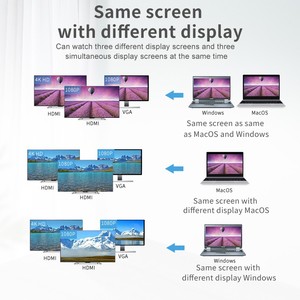 Hub <span class=keywords><strong>USB</strong></span> Loại C <span class=keywords><strong>Docking</strong></span> <span class=keywords><strong>Station</strong></span> với 2 HDTV 12 trong 1 <span class=keywords><strong>USB</strong></span>-C Hub 3 màn hình Type-C để 4k kép HDTV + VGA Adapter cho máy tính xách tay - Product Image 6