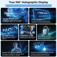Ventilador Holográfico 3D H75, Proyector Holográfico Cilíndrico, Ventilador LED de Alto Brillo para Señalización Digital y Promoción de Marca