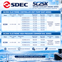 Moteur diesel auxiliaire pour navire SDEC SC25K730.15CF1 529 kW 1500 tr/min, générateur marin 25,2 L 6 cylindres, équipement d'alimentation pour bateau