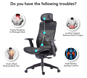 Silla de Oficina Ergonómica de Respaldo Alto al por Mayor con Diseño Único para el Respaldo, Malla Elástica que Alivia el Dolor de Espalda para Reino Unido, Alemania y Francia - Product Image 2