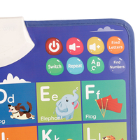 Tableau mural parlant ABC pour l'apprentissage de l'anglais pour enfants, jouet éducatif à prix abordable