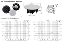 2021 Nouveau arrivé 6 "sans cadre dans le haut-parleur de plafond (40-20-10 Watts, 100V & 8Ohms) pa haut-parleur pour hôtel