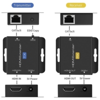 Kuyia HDMI- 60M-Extender Avec POC 1920x1020 60hz Extender Via Power Line Adapter pour PS5/Sky Q 4K HDR Support