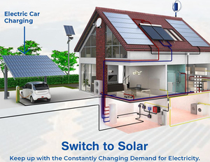 Paneles Solares, Nueva Llegada, Sistema de 5KW, 10KW, 15KW, 20KW, 25KW, 30KW para Viviendas, Kits de Almacenamiento de Energía de 220V, Sistema de Energía Solar HFS-10kw - Product Image 4