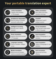 Traducteur intelligent S35 AI, traducteur instantané portable pour 138 langues, machine de traduction grecque pour les voyages