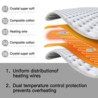 Couverture chauffante électrique portable et confortable, couverture thermique chauffante pour l'hiver
