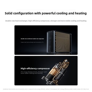 Condizionatore a Colonna Inverter Mijia 3P all'Ingrosso, Efficienza Energetica <span class=keywords><strong>APF</strong></span> 5.01 Livello 1 e Flusso d'Aria di 1752m³/h, Raffreddamento a Lunga Distanza fino a 13m - Product Image 4