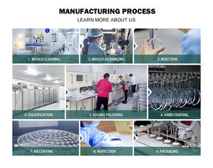 L.jin Lentilles Photochromiques Rapides 1.60 MR-8 Spin Photo Grey PGX <span class=keywords><strong>Filtre</strong></span> Anti-Lumière Bleue UV420 Anti-Salissures en Résine SHMC Lentilles Optiques - Product Image 5