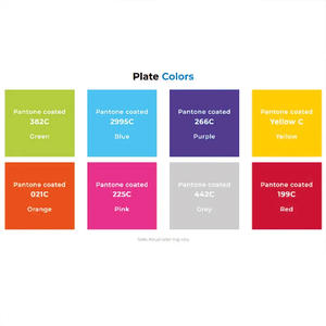 Ensemble de sushi en mélamine durable et écologique Bol et tasse de 5 pouces en plusieurs couleurs pour les bars à sushi Hôtels et la cuisine japonaise - Product Image 4