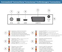 DIGIQUEST G9 DVB-T2 HEVC Decodificador Digital Terrestre Full HD de 10 bits, Control Remoto Dual, Botones Grandes, Reproductor Multimedia USB, Alimentación de 12V