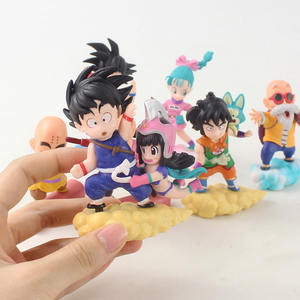 Ensemble de figurines d'anime Dragon Ball, 7 pièces, Son <span class=keywords><strong>Goku</strong></span>, Goten, Gohan, Kuririn, Bulma, Maître Roshi, <span class=keywords><strong>Chichi</strong></span>, Tao Pai Pai, modèle de jouet, 8 à 10 cm - Product Image 6