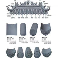 Mur en pignon de style Hui avec petites tuiles grises, tuiles de toit bleu-gris antique pour toitures et murs de cour