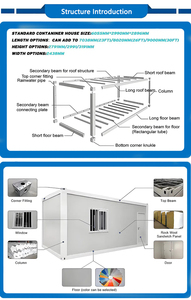 Casa Contenedor <span class=keywords><strong>Prefabricada</strong></span> de Lujo, Tipo Fat Pack, Apartamento Móvil con Baño de Panel Sándwich y Diseño Moderno para Uso Hotelero - Product Image 6
