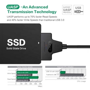 5Gbps USB3.0 <span class=keywords><strong>USB</strong></span> <span class=keywords><strong>3.0</strong></span> Để 22 Pin 22Pin 2.5 Inch SATA III HDD SSD Ổ Đĩa Cứng Chuyển Đổi Bộ Chuyển Đổi Cáp SSD Ổ Đĩa Cứng Dữ Liệu - Product Image 2