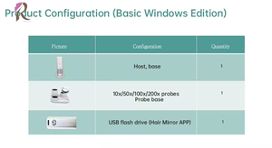 Bonne rétroaction Analyseur de cuir chevelu 3-en-1 Trichoscope alimenté par l'IA avec 8 indicateurs de santé clés Recommandation de produit - Product Image 2