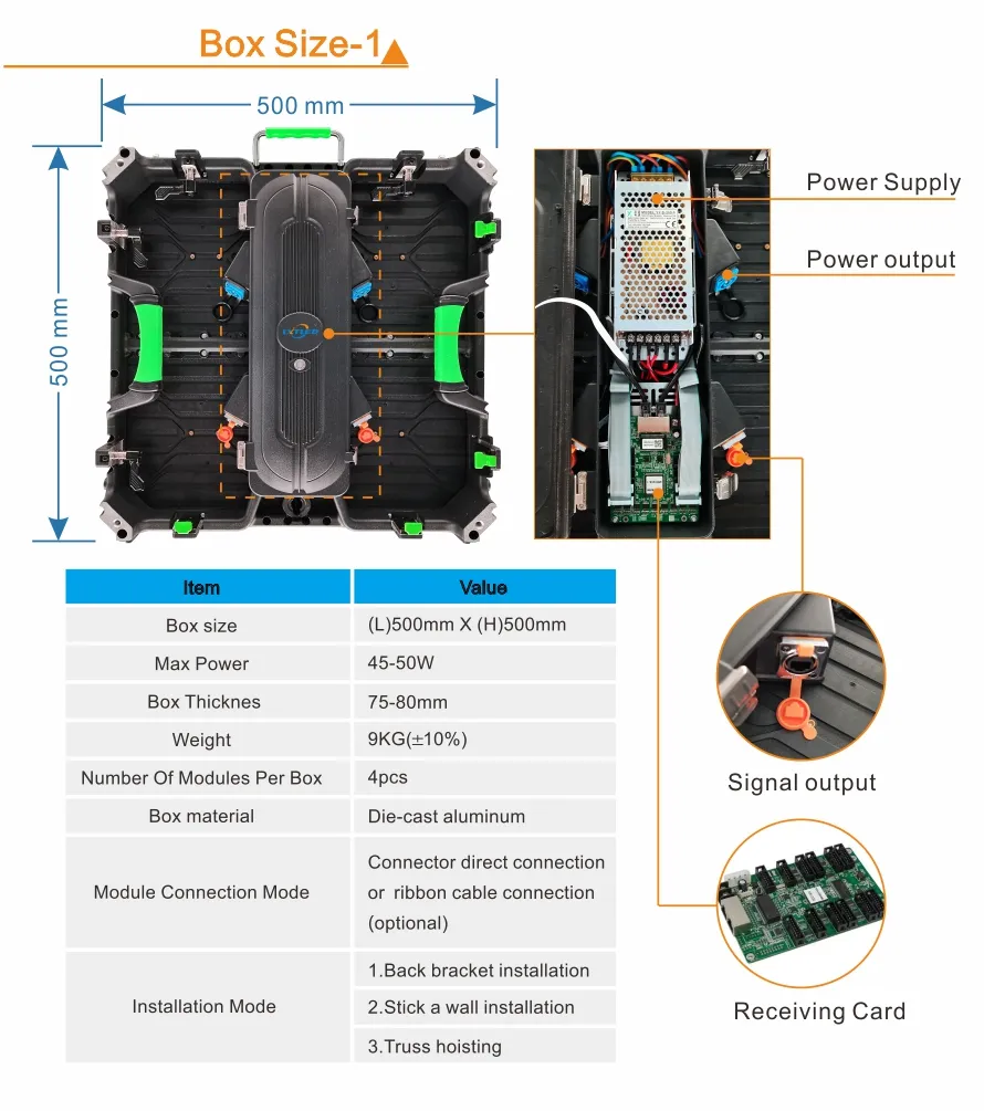 P4.81 HD พื้นหลังเวทีกลางแจ้ง P4.81 เช่าสีเต็มรูปแบบ 2 P3 P4 P5 P6 จอแสดงผล LED เช่าในร่ม LED