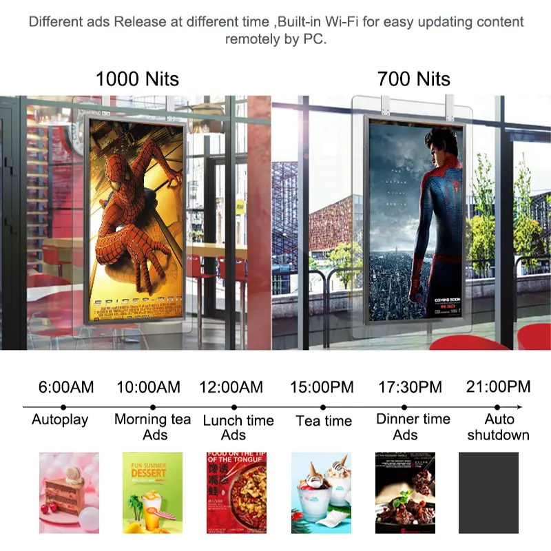 Semi-Outdoor Ultra-Thin Hanging Doppelseitige Einzelhandel Schaufenster Media Player Hohe Helligkeit Lcd Digital Signage und Displays