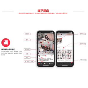 Servicios de Promoción en Xiaohongshu, Agencia de Marketing, Marca IP, Redacción, Optimización de Tráfico - Product Image 2