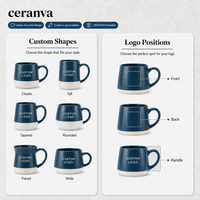 Tasse à café en céramique bicolore à forme ventrue, vente chaude, personnalisable avec logo, grande capacité, pour la maison, vente en gros