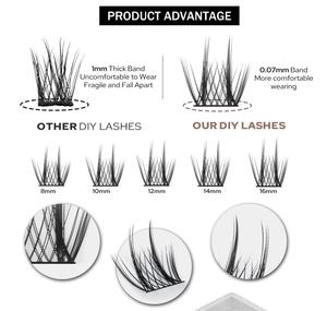 Handmade Color <strong>Eyelash</strong> Clusters <strong>Private</strong> <strong>Label</strong> <strong>3D</strong> Faux <strong>Mink</strong> <strong>Eyelash</strong> Segmented Lash DIY <strong>Eyelash</strong> <strong>Extension</strong> Kits - Product Image 3