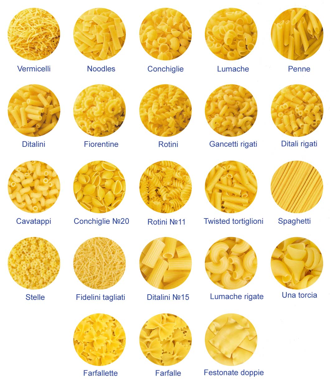 Good price spaghetti processing production line plant making macaroni pasta machine price