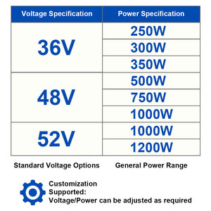 TXED-Vélo électrique à 7 vitesses, 20 pouces, 48V, 500W, à double moteur, batterie au lithium, 20Ah - Product Image 6