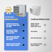 Refroidisseur d'air industriel portable OEM 10000m³/h 15000cmh Moteur AC/DC Certifié CE Écologique Robuste Intérieur Extérieur