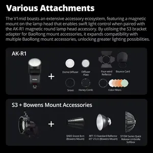 Flash <span class=keywords><strong>Godox</strong></span> V1mid <span class=keywords><strong>TTL</strong></span> 1/8000s HSS 55WS avec batterie au lithium pour appareils photo Canon/Nikon/Sony/Fuji/Olympus - Product Image 4