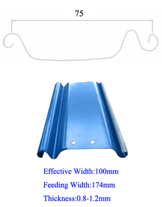 Machine <span class=keywords><strong>de</strong></span> formage à rouleaux pour la fabrication <span class=keywords><strong>de</strong></span> portes à volets en fer, démontable, en acier, pour l'Afrique du Sud - Product Image 4