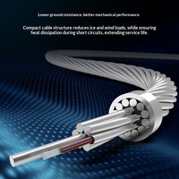 Câble de communication optique autonome tout-diélectrique monomode Huanneng OPGW, sections transversales 40/50/70/90