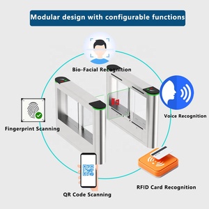 ओम 304 स्टेनलेस स्टील बायोमेट्रिक फेस रिकग्निशन फिंगरप्रिंट nfc Rfid कार्ड रीडर एंटी-टेलिंग स्विंग टर्नस्टाइल बैरियर गेट - Product Image 3