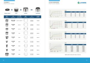 Kraan Beluchter Huis Kraan Beluchter Accessoires Tap Accessoires - Product Image 3