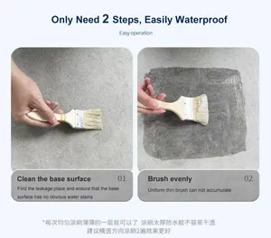 Transparent Waterproof Glue Wall Leak Repair Leakage-proof Swimming Pool Waterproof Glue