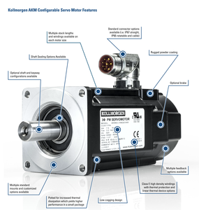 Motor Kollmorgen AKM - Product Image 6